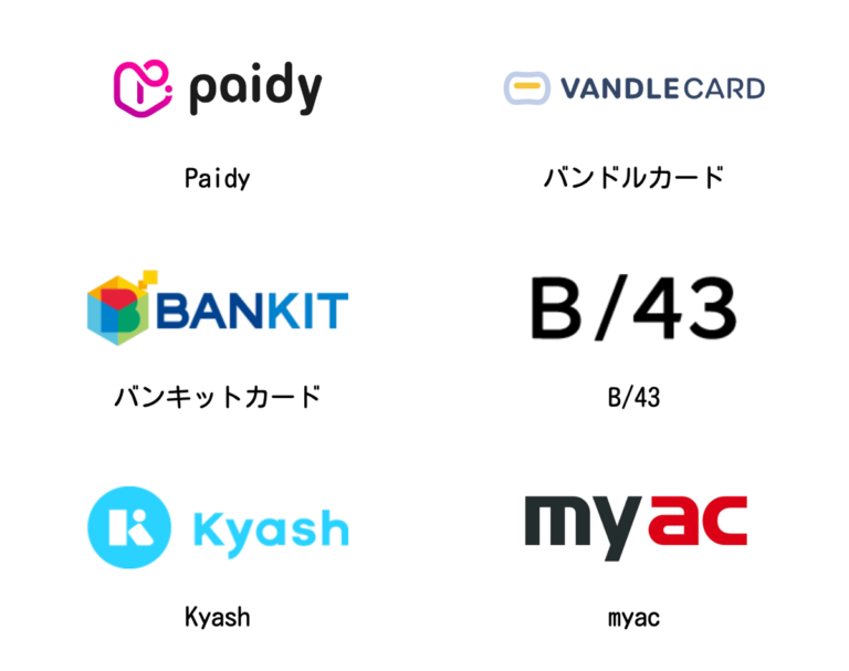 バンクレジット対応後払いアプリ