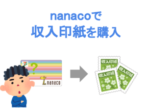 nanacoで収入印紙
