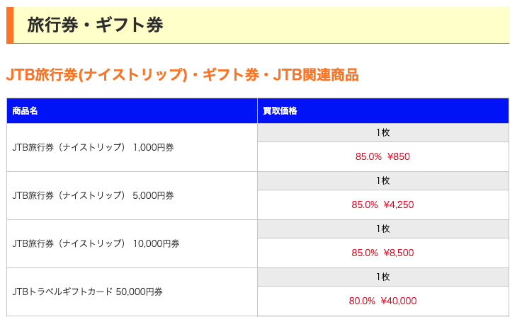 ナイストリップ買取